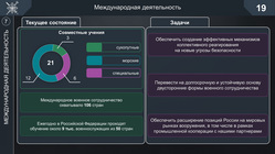 Будущий конфликт с НАТО, время полета ракет до Москвы и потери ВСУ: главное с коллегии Минобороны