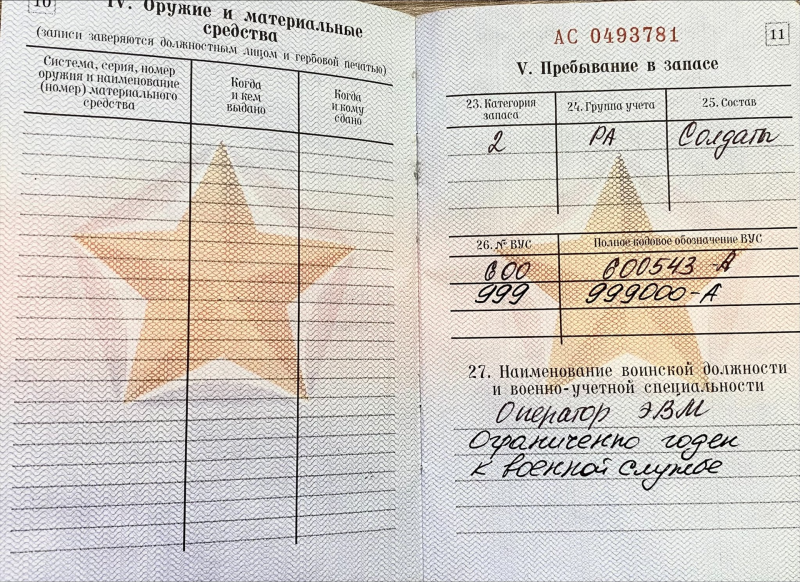 Военно-учетная специальность: что такое, как расшифровать и где указана